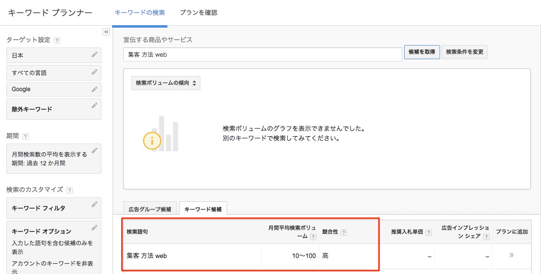 サジェストキーワードの検索ボリュームをキーワードプランナーで確認する