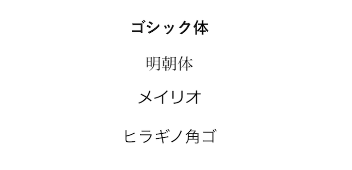 よく使われるフォントと特徴