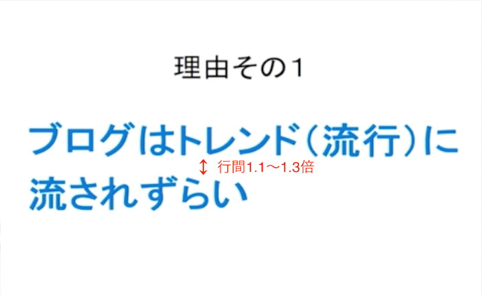 スライドの行間