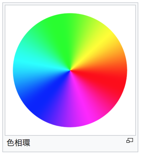 色相環