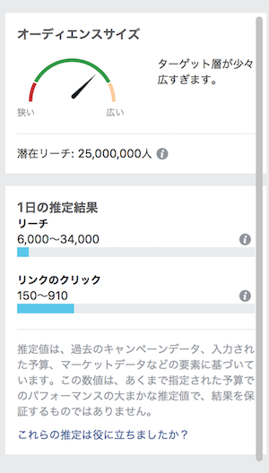オーディエンスサイズ