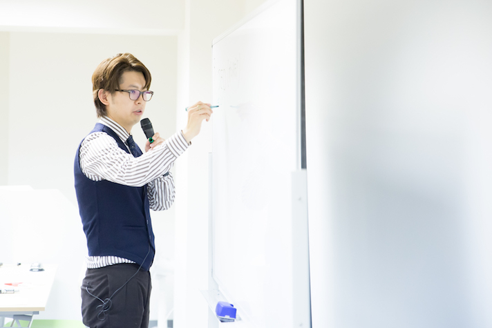 ペルソナ設定の手順