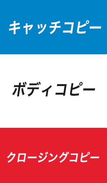 売れる文章の構成